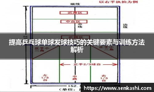 提高乒乓球单球发球技巧的关键要素与训练方法解析